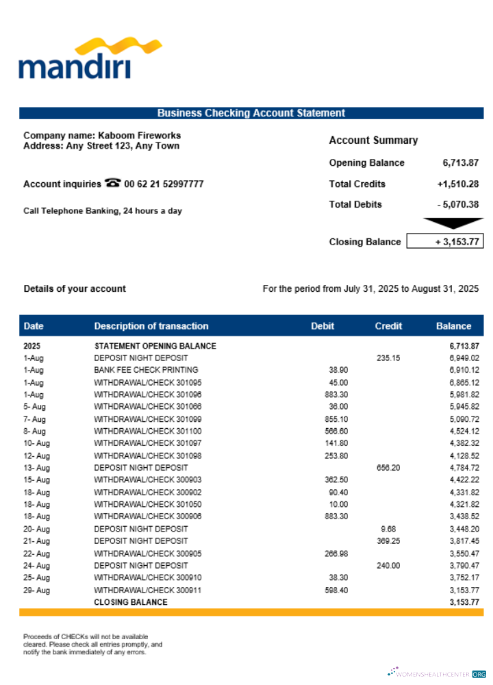 Download Mandiri enterprise account statement Word and PDF template Photoshop template
